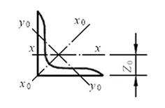 Galvanized Angle Steel gallery 2
