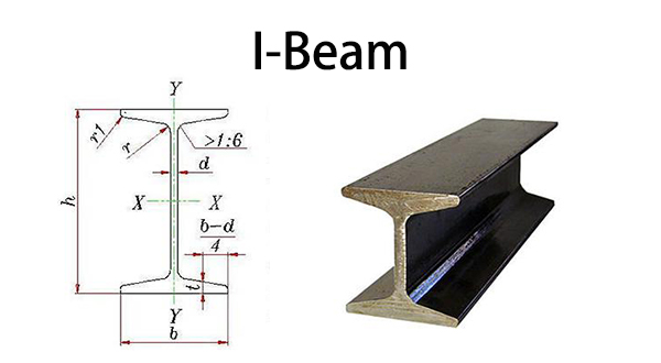 Schematic diagram of I-beam cross-section